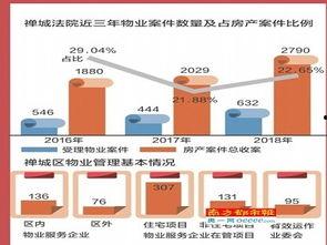 佛山热点爆料最新消息,揭秘城市热点事件背后的真相