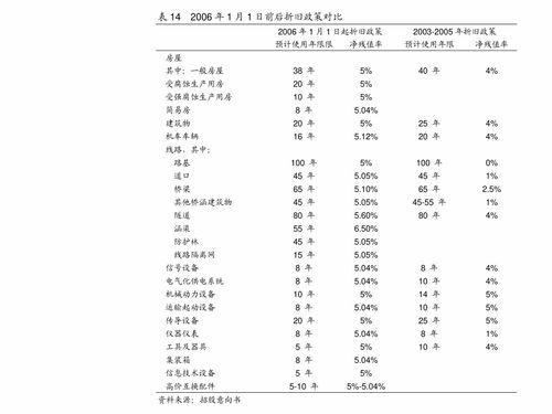 世茂能源爆料了吗最新消息,揭秘行业动态与重大进展